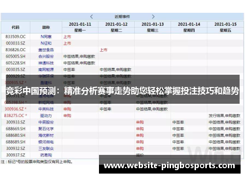 竞彩中国预测：精准分析赛事走势助您轻松掌握投注技巧和趋势